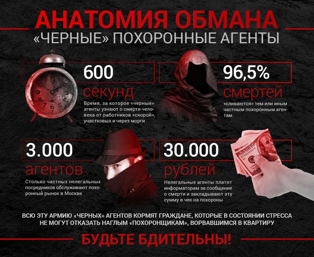 черные ритуальные агенты.jpg